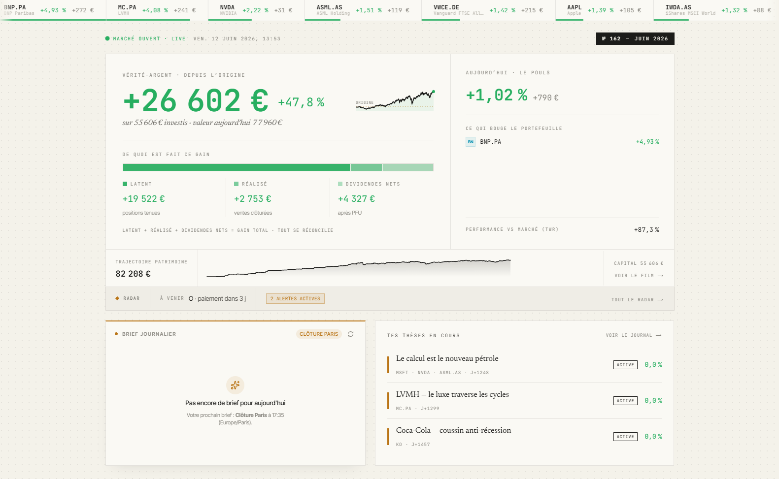 Le Cockpit de Quarto : vérité-argent +26 602 € et composition du gain