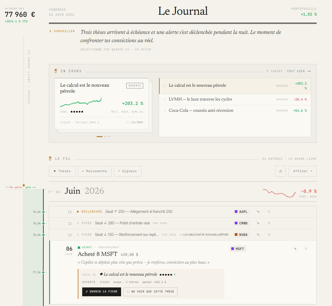 Le Journal : l'édito du matin, la pile des thèses en cours et le fil de juin 2026